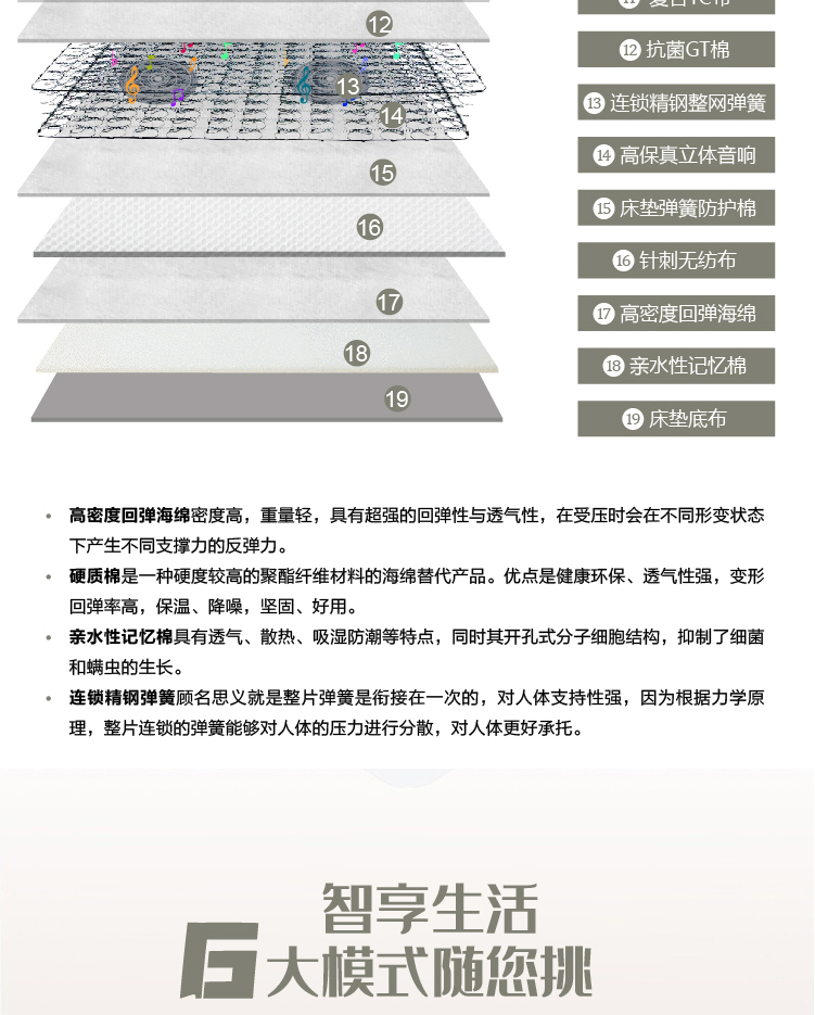J9九游会禅定床垫-律动系列-改_画板-1_03.jpg