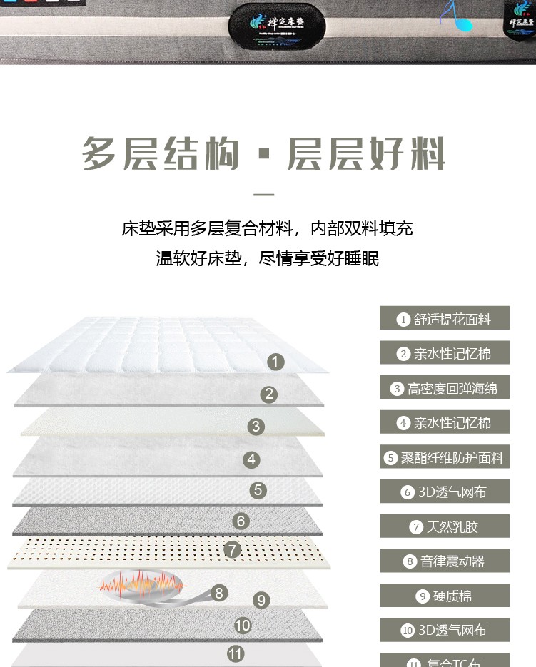 J9九游会禅定床垫-律动系列-改_画板-1_02.jpg